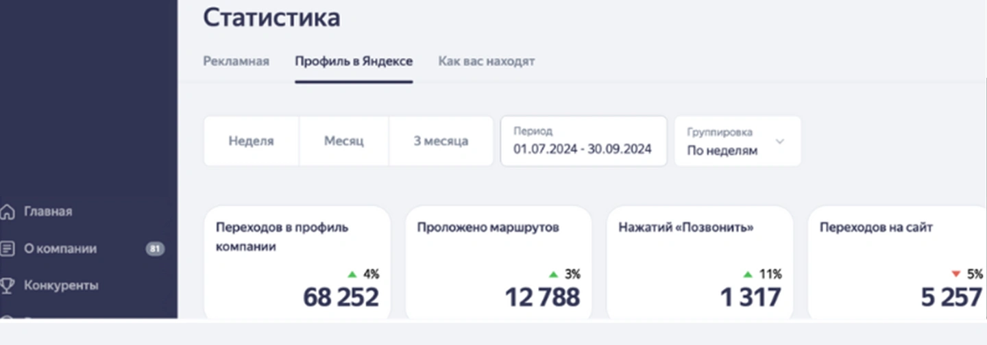 Отель — было
